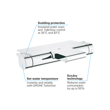 Kép betöltése a galériamegjelenítőbe: GROHTHERM 2000 TERMOSZTÁTOS KÁDCSAPTELEP 1/2″